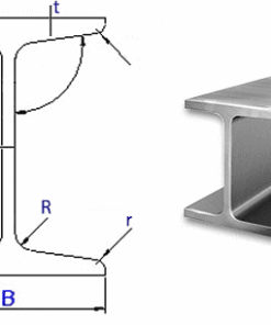 Thép I150 Mạ Kẽm Nhúng nóng